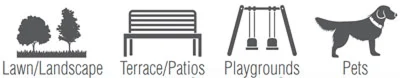 Product features icons
